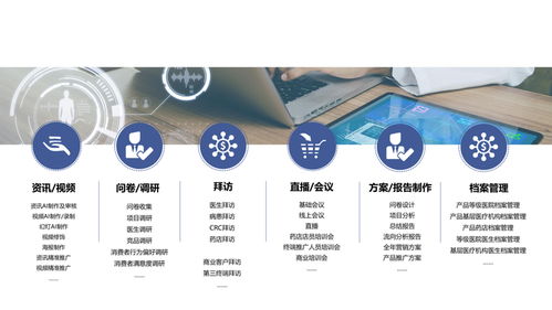 深耕醫(yī)療賽道，以全案服務(wù)賦能行業(yè)創(chuàng)新——西安多歐信息咨詢的專業(yè)實(shí)踐